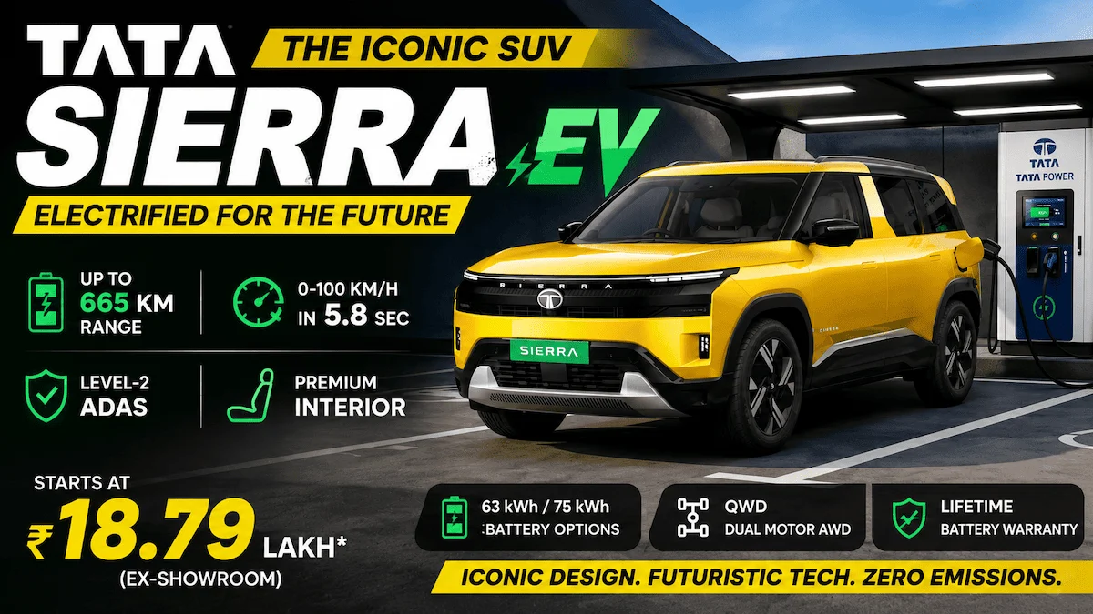 Tata Sierra EV 2026: The Iconic SUV Reimagined for the Electric Era | Price, Variants, Range, Features & Full Specifications
